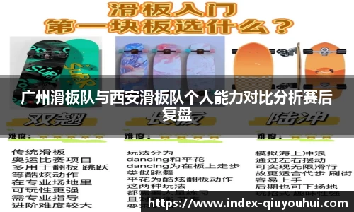 广州滑板队与西安滑板队个人能力对比分析赛后复盘